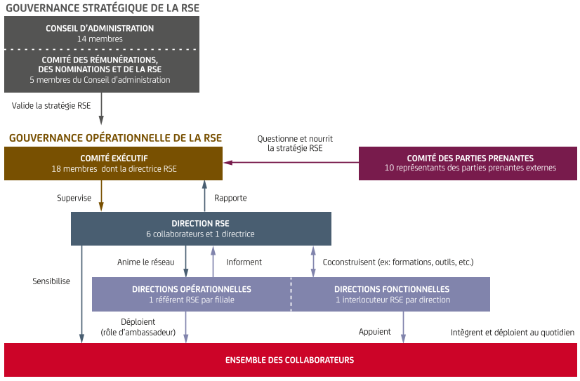 NEX2022_URD_FR_G020_HD.png