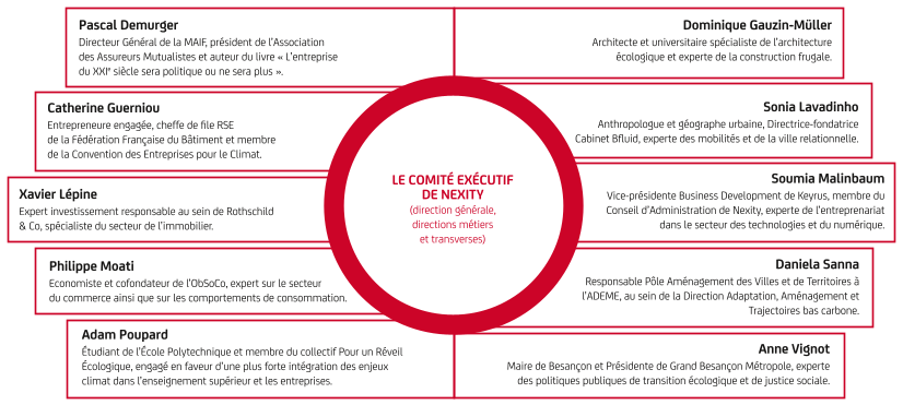 NEX2022_URD_FR_G037_HD.png