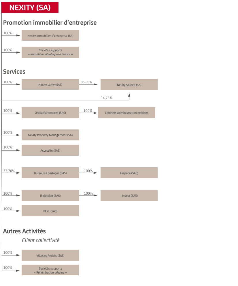 NEX2022_URD_FR_G035_HD.png